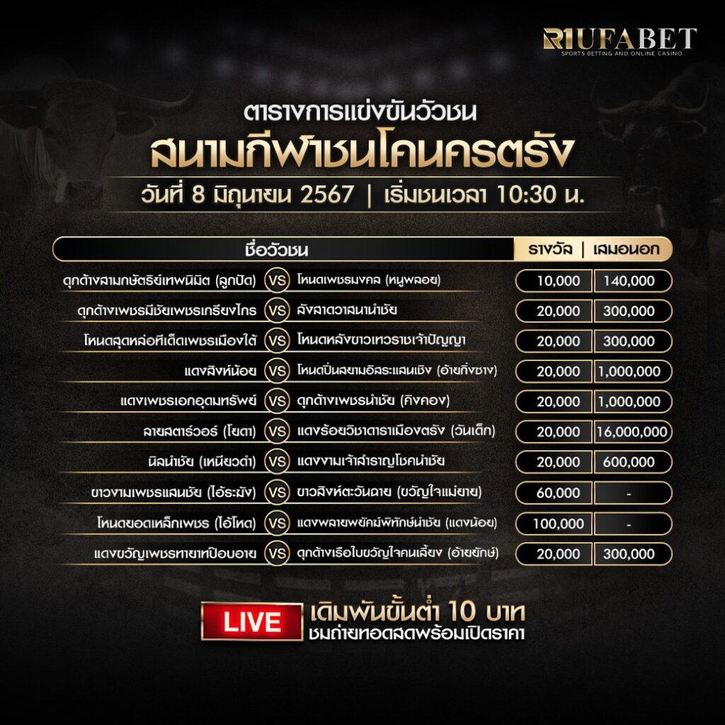 โปรแกรมวัวชน สนามกีฬาชนโคนครตรัง วันที่ 8 มิ.ย. 67