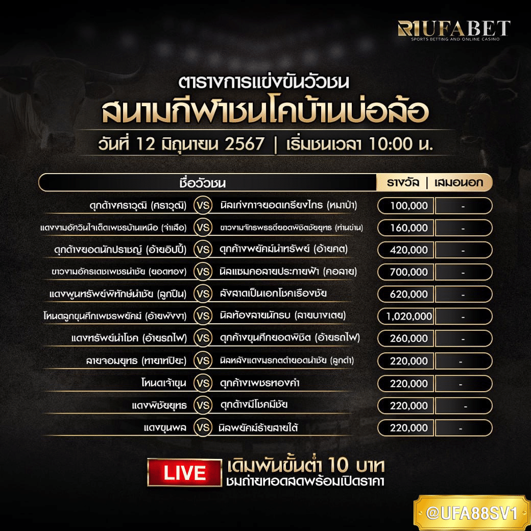 โปรแกรมวัวชน วันที่ 12 มิ.ย. 67