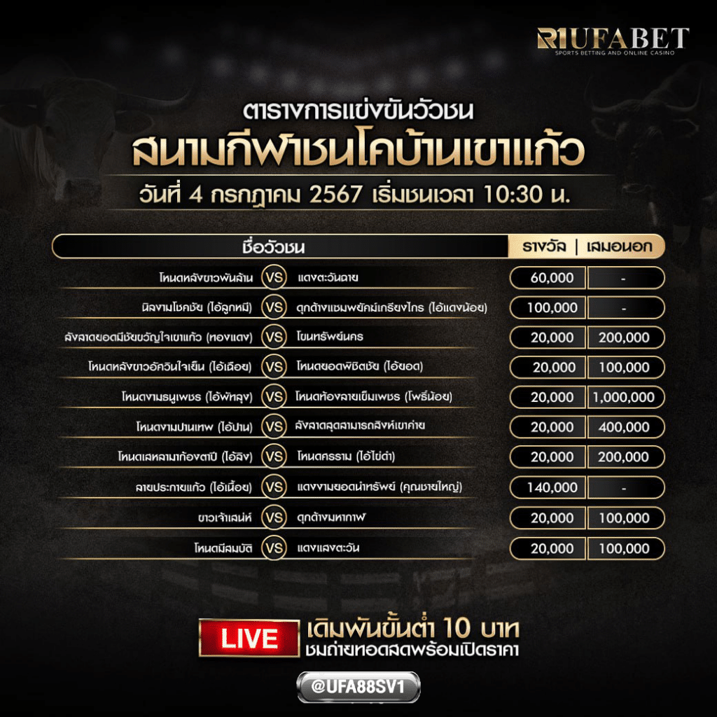 โปรแกรมวัวชน 4 ก.ค. 67