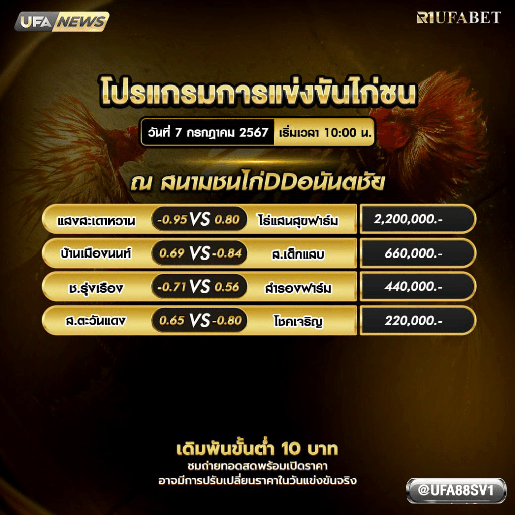 โปรแกรมไก่ชน 07/7/67