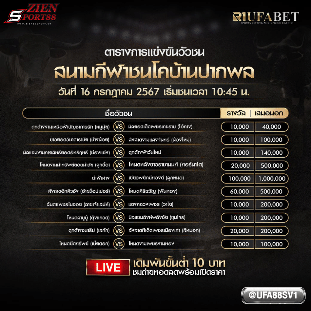 โปรแกรมวัวชน 16 ก.ค. 67